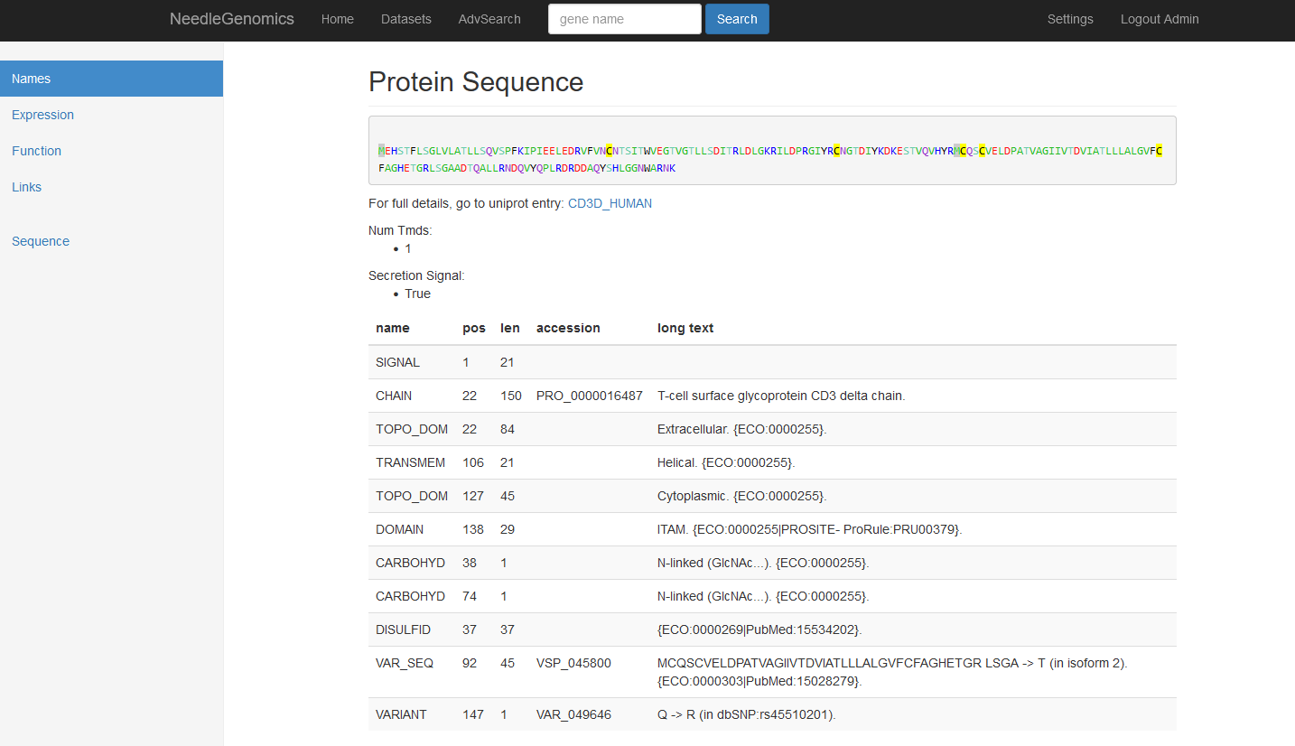 protein sequence